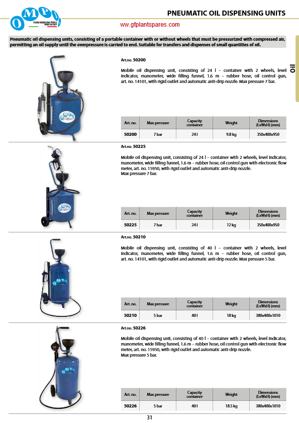 Air Powered Oil Bucket- GF Plant Spares Ireland